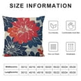 thumbnail image 5 of PHYHOO  Pillow Covers Patriotic Blue Red Floral Outdoor Decorative Throw Pillows Flower Pillowcase Square Linen Cushion Case Decor for Home Sofa Couch Bed White, 5 of 5