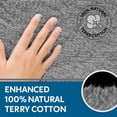 thumbnail image 6 of Guardmax Terry Cotton Zippered Mattress Encasement - Full Size - 100% Waterproof and Bed Bug Proof Mattress Protector - Absorbent Six-Sided Mattress Cover (Terry Cotton, Full), 6 of 8