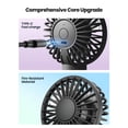 thumbnail image 4 of Ventilador nebulizador portátil TOPK recargable con tanque de agua de 32 ml, 4 of 8
