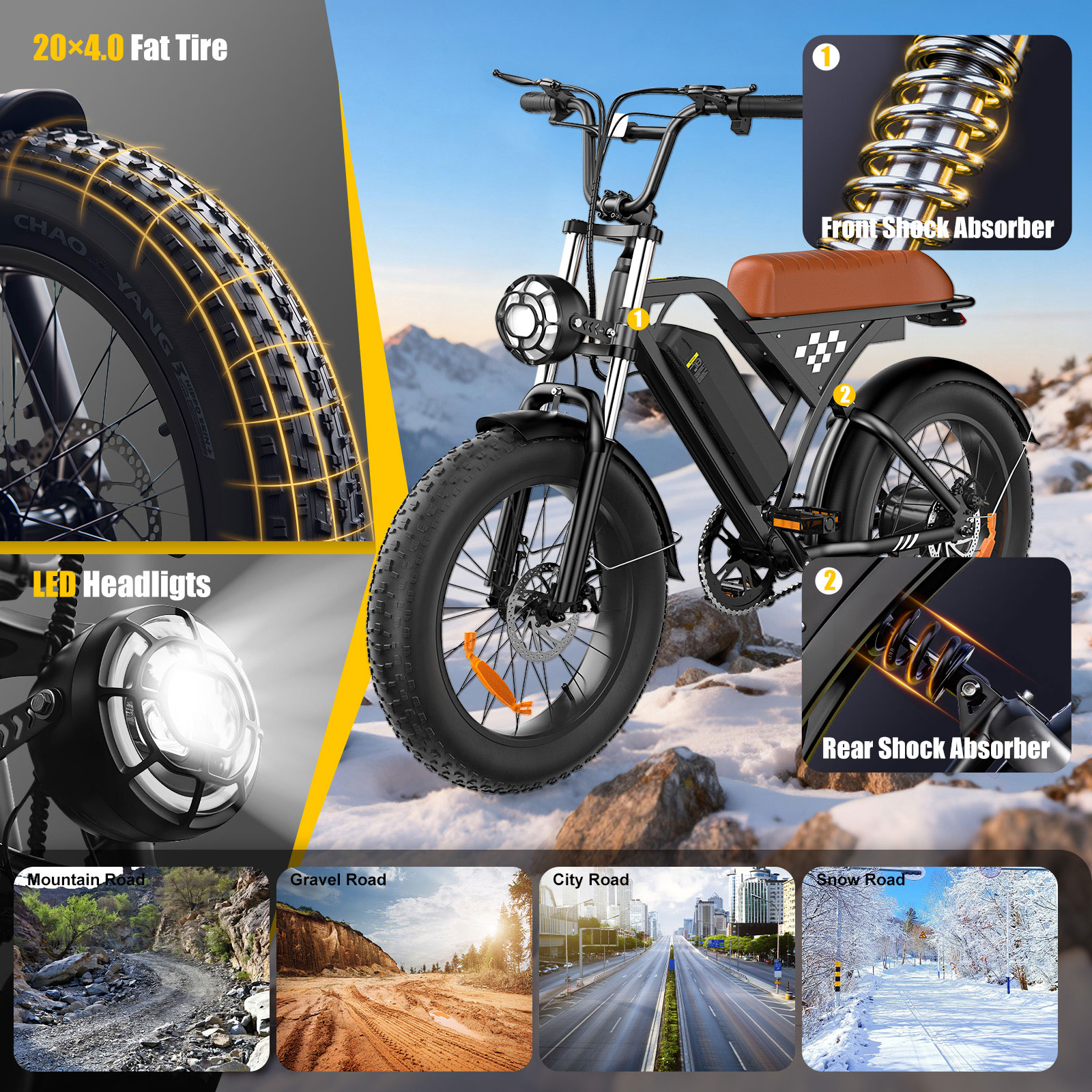 1000W Peak Electric Bike,20*4" Fat Tire Electric Dirt Bicycle,Ebike for Adults with 65+Miles Full Suspension