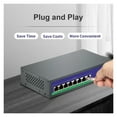 thumbnail image 4 of 4 8 Port Full Gigabit POE Switch Support IEEE 802.3af/at Ethernet Switch With Network ICs For IP Camera, 4 of 5