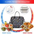thumbnail image 4 of Dark Blue Princess Castle Pattern Womens Lunch Box for Work,Insulated Large Lunch Bag for Tween and Teen,Loncheras Para Mujer,Leakproof Adult Lunch Bag for Work,Beach,Travel,Picnic,Camping, 4 of 7