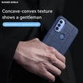 thumbnail image 4 of Case for Motorola Moto E20,Case for Motorola Moto E30,Case for Motorola Moto E40,Heavy Duty Shockproof Phone Cover for Motorola Moto E20/E30/E40 HD Blue, 4 of 7