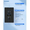 thumbnail image 3 of ELEGRP 3 Ports Dual Type A & Type C USB Charger Wall Outlet, 15 Amp Tamper-Resistant Outlet, with Wall Plate, Black(10 Pack), 3 of 7