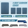 thumbnail image 7 of ZXNYH Sectional Couch Covers 4 Pieces Sofa Seat Cushion Covers L Shape Separate Cushion Couch Chaise Cover for Both Left/Right Sectional Couch (XL Sofa 3 Seater + 1 Chaise, Grey), 7 of 7