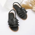 thumbnail image 7 of Kogui Toddler Girl Shoes Sandals Girl's Strappy Slide Flat Sandals Square Open Toe Dressy Dress Sandals Size 11 (Black,Little Kids 11), 7 of 7