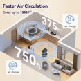 thumbnail image 4 of YARIKI Air Purifiers for Home Pets Covers Up to 1500 Sq Ft,H13 Hepa Filter with Washable Pre-Filter,Pet Hair Dander Smoke Air Cle, 4 of 9