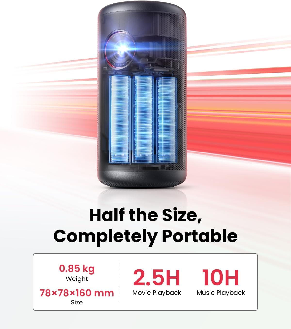 Nebula Capsule 3 GTV Projector, 1080p Smart Mini Projector