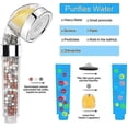 thumbnail image 2 of Vitamin C Filtered Shower Head - Fluoride & Chlorine Shower Filter Softens Hard Water, 2 of 5
