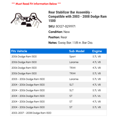 thumbnail image 2 of Rear Stabilizer Bar Assembly - Compatible with 2003 - 2008 Dodge Ram 1500 2004 2005 2006 2007, 2 of 2