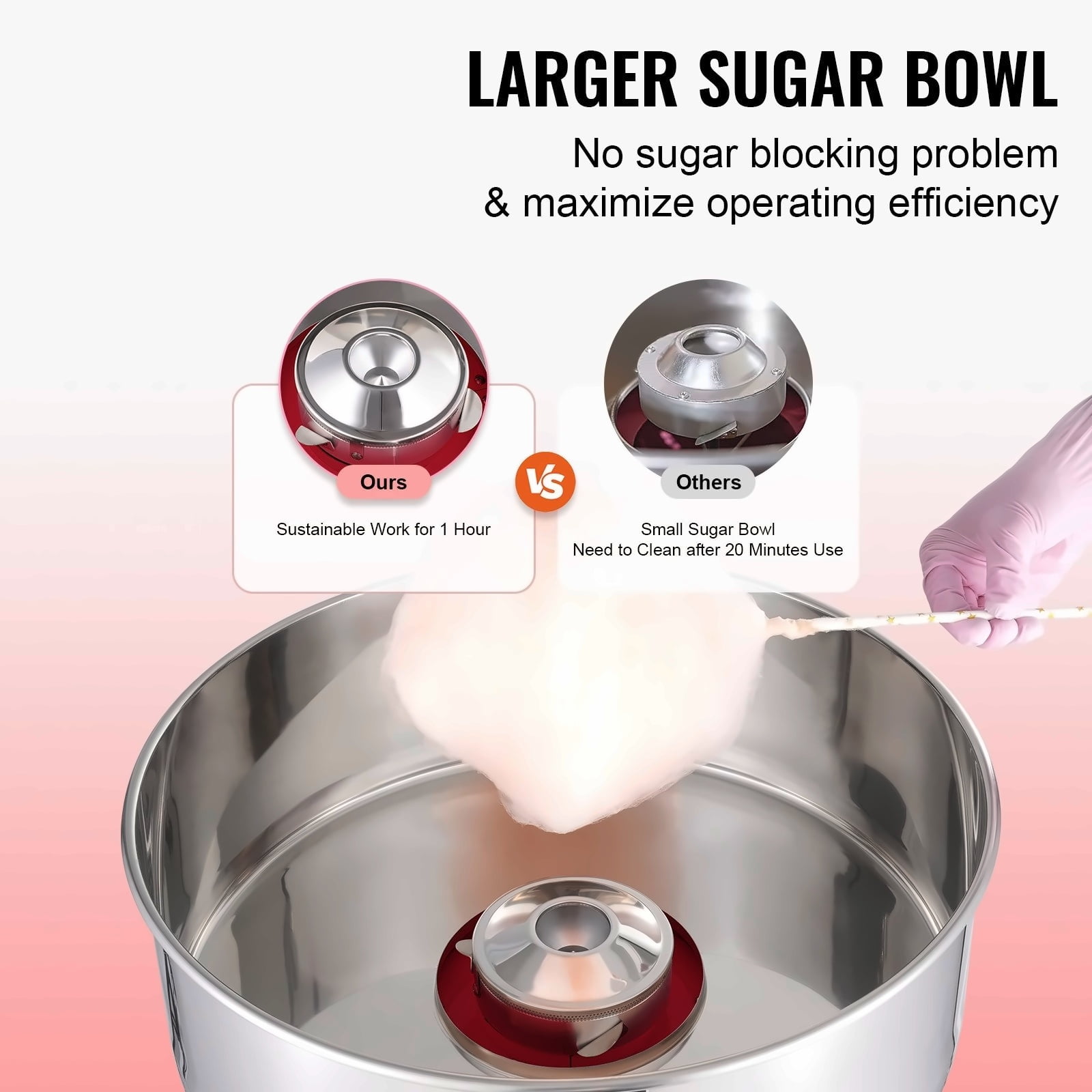 Cotton Candy Machine, 1000W Commercial Candy Floss Maker, Stainless Steel Bowl, Sugar Scoop, for Parties & Home Use (Red)