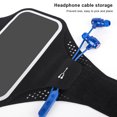thumbnail image 4 of Matsuzay Bolsa de teléfono para brazo, resistente al agua, a prueba de sudor, bolsa para brazalete deportivo, soporte de almacenamiento para pantalla Teléfono y Comunicación Negro, 4 of 6