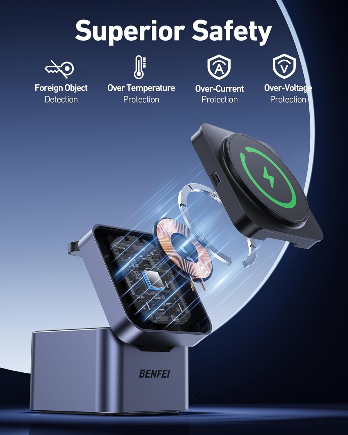 BENFEI 3-in-1 Foldable Charger Stand,Wireless Charging Station for iPhone 16/15/14/13/12 Series, Apple Watch & AirPods | Compact Cube Design | Includes 33W Power Adapter