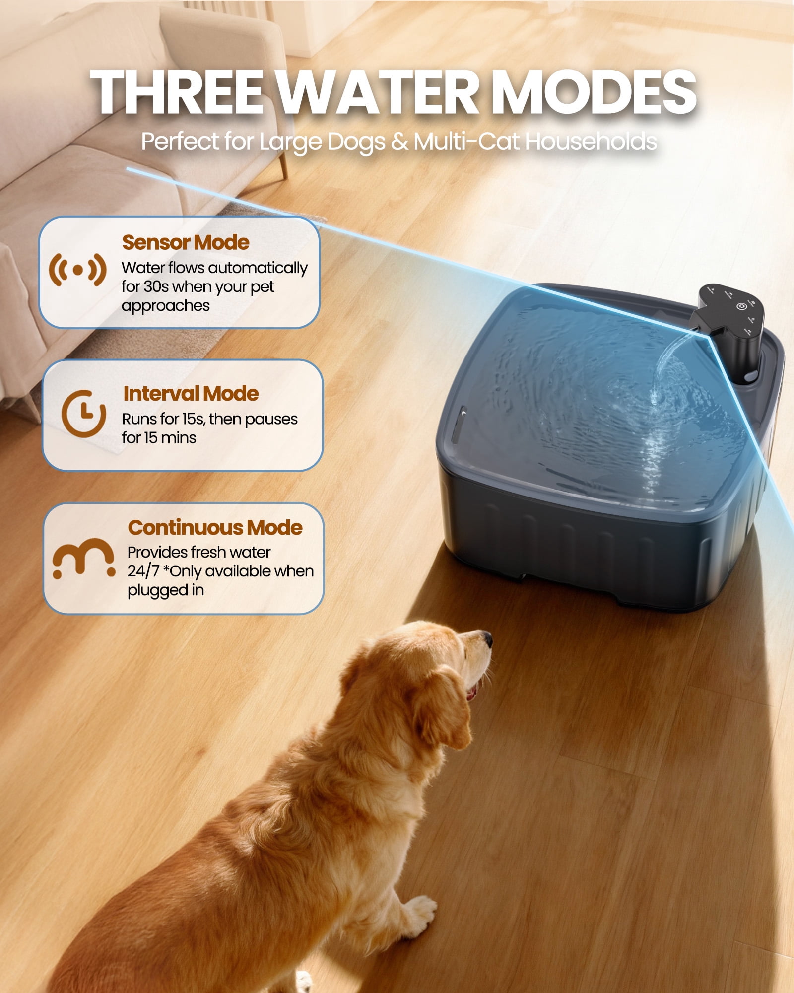 FURCLAN Pet Water Fountain Wireless Dog Water Fountain Dispenser with 4 Flow Modes and Replacement Filter 2.2Gal 8L Extra Large Capacity Cat Water Fountain for Cats and Dogs Black