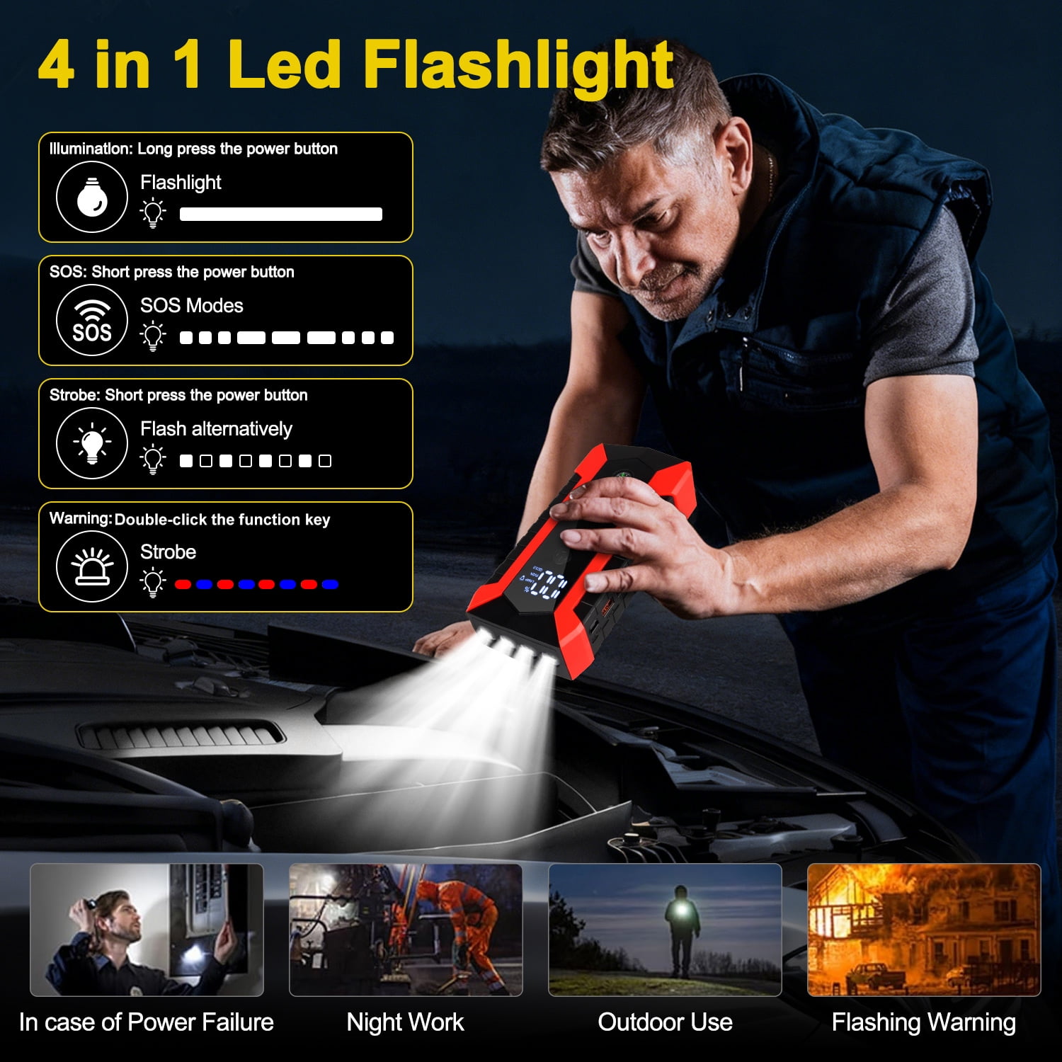 Zacenei Car Jump Starter,3000A Peak Automotive Battery Charger 20000mAh Power Bank Power Pack(Start 9L Gas Engine or up to 7L Diesel Engine), with 3 Modes Flashlight,12V Car Jumper Portable Jump Box