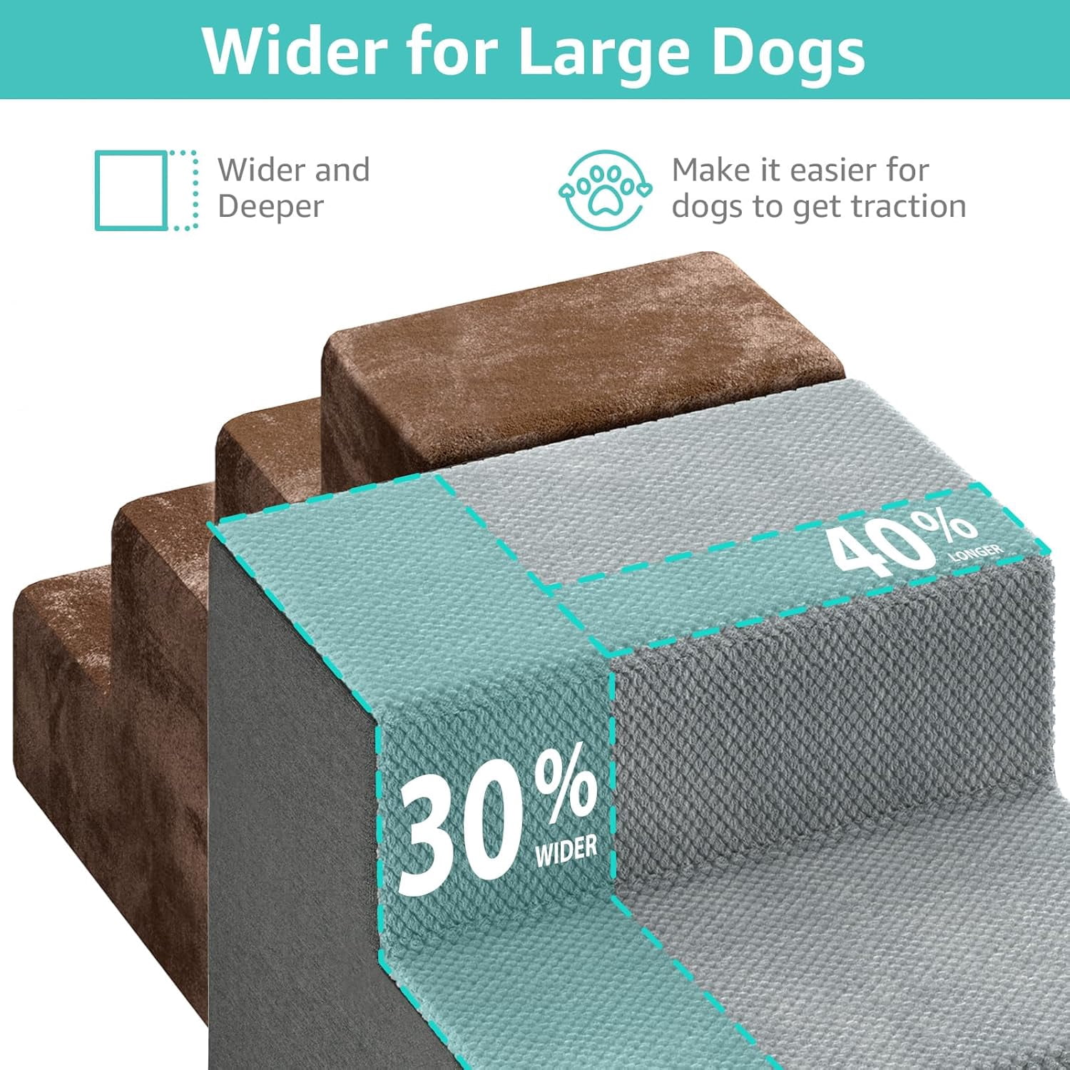Large Dog Stairs for High Beds - 24 Inches Tall Extra Wide Pet Steps for Large Dogs to Get on Bed 4 Deep Step for Couch