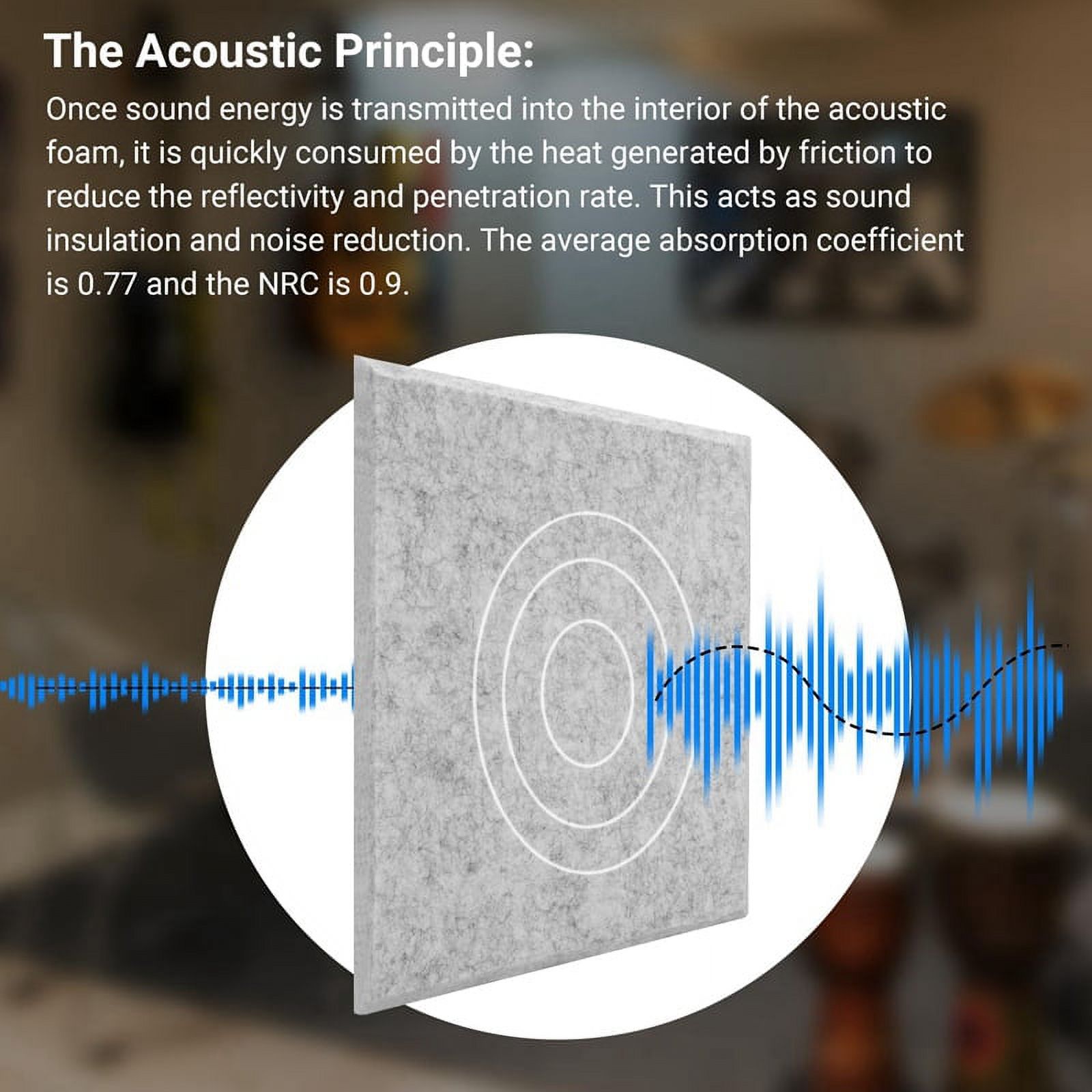 10Pack Sound Proof Panels for Walls,Self-Adhesive Acoustic Panels 12x12x0.4In for Recording Studio,Office,Home,A