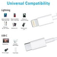 thumbnail image 2 of For Apple iPhone 14 13 12 11 Super Fast Lightining Charging cable with 20W Adapter USB C 3 FT Wall Charger Compatible with iPhone 14/14 Pro13/13Pro/12/12 Pro/11/11Pro 2 pack, 2 of 6