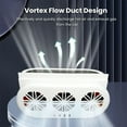 thumbnail image 4 of BotaniNest Solar Car Exhaust Fan 5000 Solar Powered Car Exhaust Fan Air Circulation Vehicle Vent Fan With USB Interface For Use In Cars Home Rooms Ventilation, 4 of 7