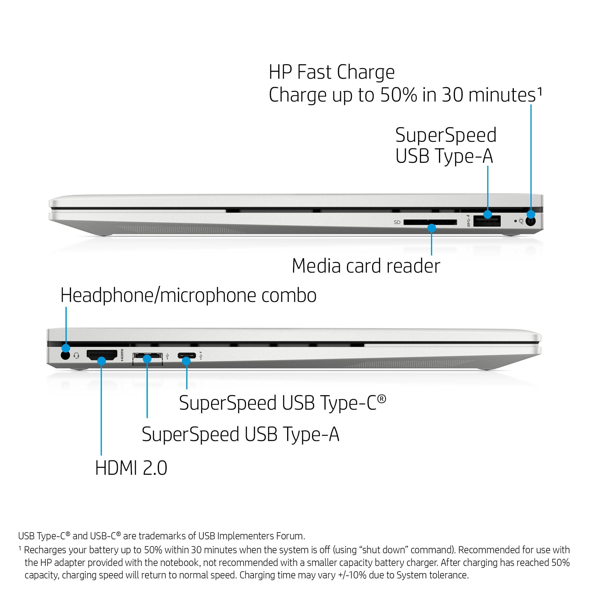 HP ENVY x360 15 Premium 2-in-1 Laptop 15.6
