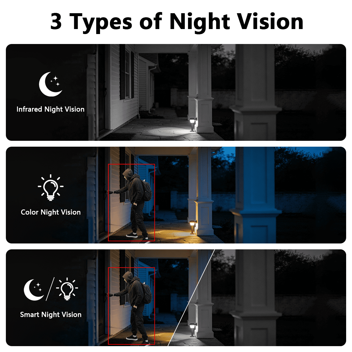 OOSSXX 2K Wireless Solar Security Camera Outdoor, 4MP WiFi Cameras with PIR Human Detection, Color Night Vision, 2.4G/5G Dual-Band, Two-Way Audio, IP65 Waterproof, SD/Cloud Storage