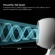 thumbnail image 4 of Ventilador IRIS USA WOOZOO Oscillating Vortex 7 en 1 con mando a distancia blanco, 4 of 9