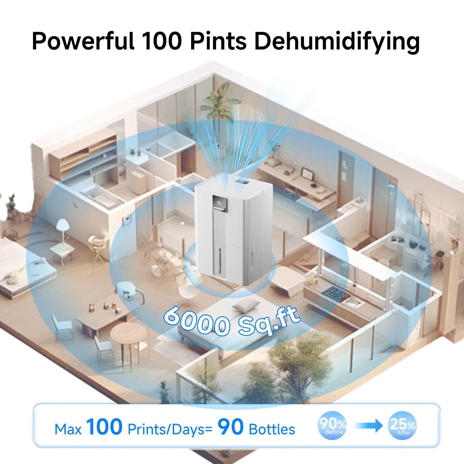 Akires Dehumidifier, Max 100 Pint(35 Pint DOE) for Basement & Home, 6000 Sq.ft, with Drain Hose for Bathroom, Large Room
