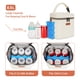 thumbnail image 3 of Bolsa refrigeradora para leche materna Mancro con bolsa de hielo de 8,5 L (crema), 3 of 6