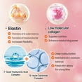 thumbnail image 5 of Cell Fusion C Salmon PDRN Ampoule 28 days (100% Authentic) Moisture Skincare Gift Set- Korean Skincare Luxury Premium High-end Hydrating Anti Aging Serum, 5 of 7