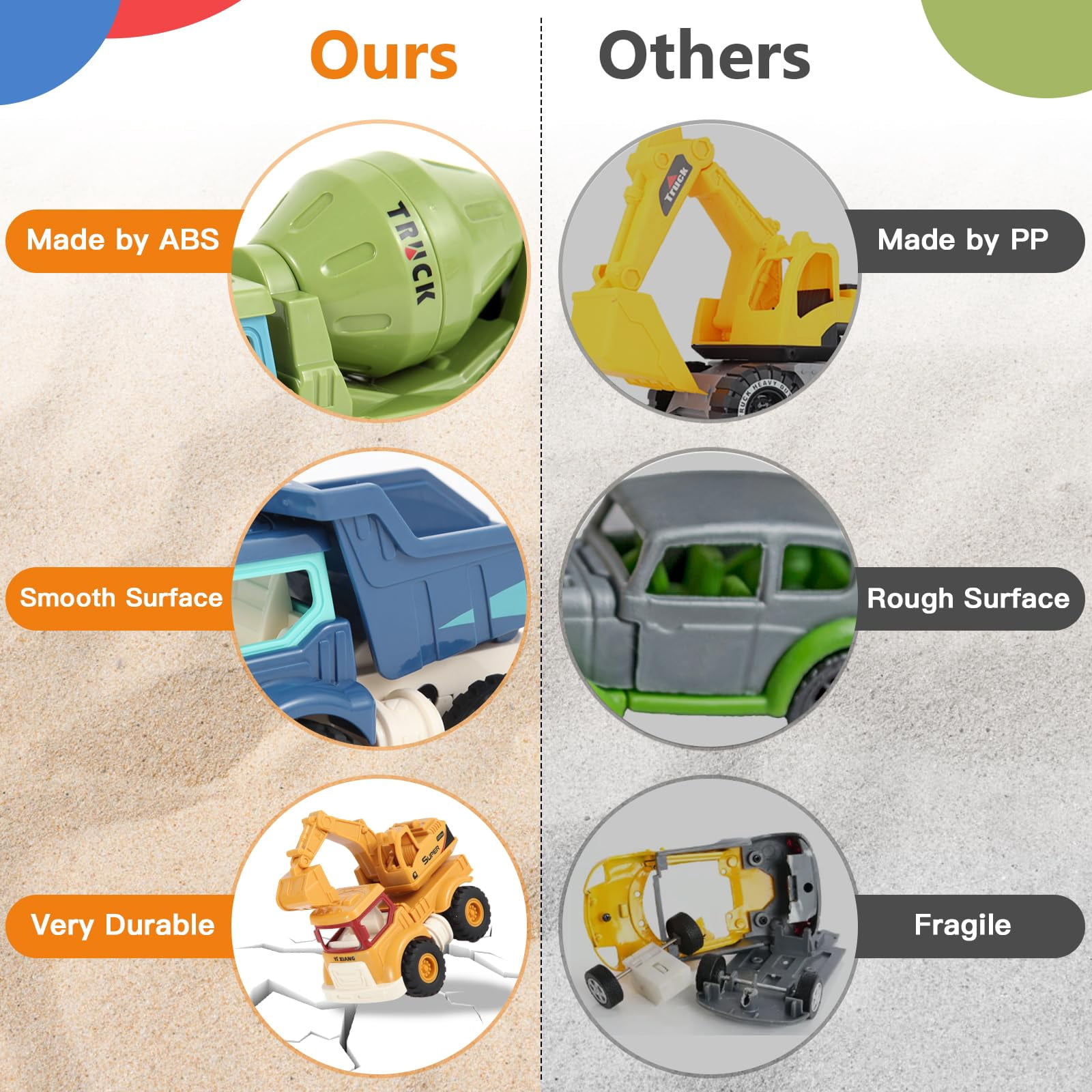 NexTone Construction Toys for 2 3 4 5 Years Old Boys Girls Kids Toddlers, Sandbox Excavator Toy Construction Truck Toys Vehicles Dump Crane Cement Mixer Truck, Christmas Birthday Gifts
