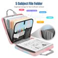 thumbnail image 4 of MoKo Zipper Binder, 2 in 3 Ring Binder with Zipper, 500 Sheet Capacity Binder with Shoulder Strap Handle for Middle School Supplies, Orange Pink, 4 of 9