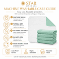 thumbnail image 5 of 12 Pack Bed Pad Washable Incontinence Underpads - Absorbent Waterproof Urinary Protection for Seniors Children 36 x 34 Green, 5 of 10