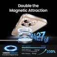 thumbnail image 5 of Funda magnética UGREEN para iPhone 16 Pro Max, carcasa a prueba de golpes para iPhone 15, 14, 13 Pro Max, 14 Plus, 16 Pro, carcasa de TPU Macsafe, 5 of 5