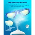 thumbnail image 3 of SURJDE Lunettes de Natation, Lunettes de Natation Sans Fuite Protection Complète Adulte Hommes Femmes Jeunes, 3 of 7