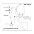 thumbnail image 1 of Juego de ducha de mano higiénica de acero inoxidable para inodoro, baño, pañales para bebés, mascotas, higiene femenina ShuxiuWang 8390606115300, 1 of 1