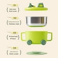 thumbnail image 3 of Tableware Stainless Steel Bowls for Kids Cute Cartoon Food Containers Durable Feeding Plates for Babies Scald, 3 of 6