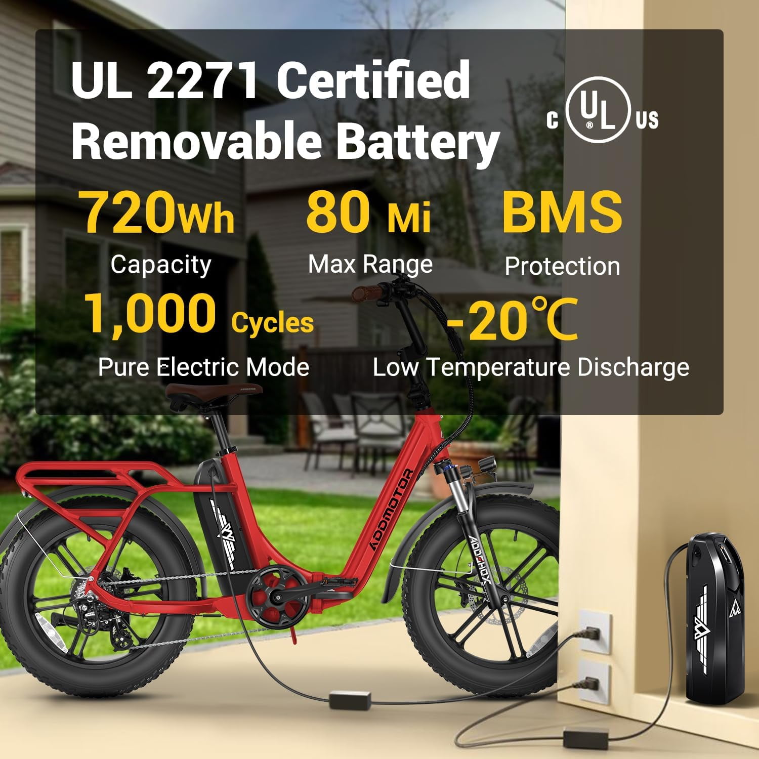 ADDMOTOR Foldtan M-120 Electric Bike for Adults, 750W Folding Commuter Electric Bicycle, 20 MPH,80MI, 15Ah UL2271 Removable Battery, City Cruiser Ebike, 20"x4.0" Fat Tires Ebike