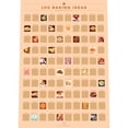 thumbnail image 1 of Póster para Raspar Enno Vatti con 100 Ideas de los Panaderos Caseros 16,5' X 23,4', 1 of 7