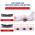 thumbnail image 3 of Massager Électrique Infrarouge Traction Lombaire Masseur Lombaire, 3 of 8