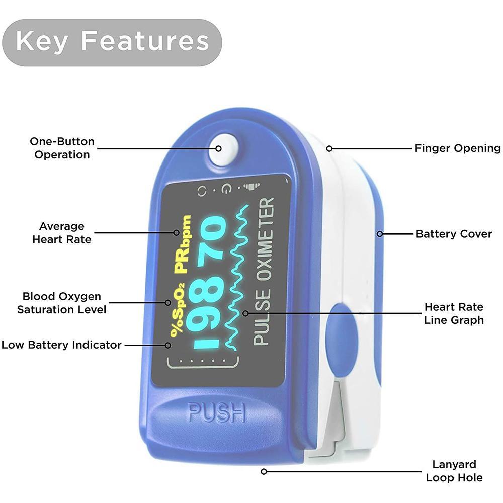 Finger Pulse Oximeter Blood Oxygen Saturation SpO2 Heart Rate O2 Monitor CE - Blue, New - image 5 of 11