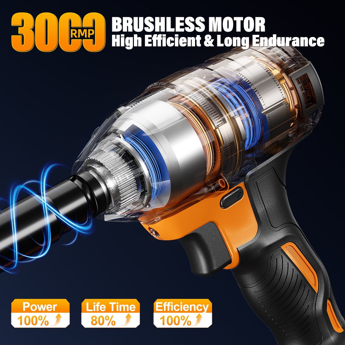 1/2 Power Impact Wrench 480N.m Impact Gun Cordless Electric Impact Driver with Battery and Charger include 17/19/20/21mm Sockets and 5 inch Extension Rod (1 xBattery)