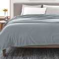 thumbnail image 2 of Comfy Supersoft Fleece Bed Blanket – Lightweight All-Season – King Size – Light Blue, 2 of 8