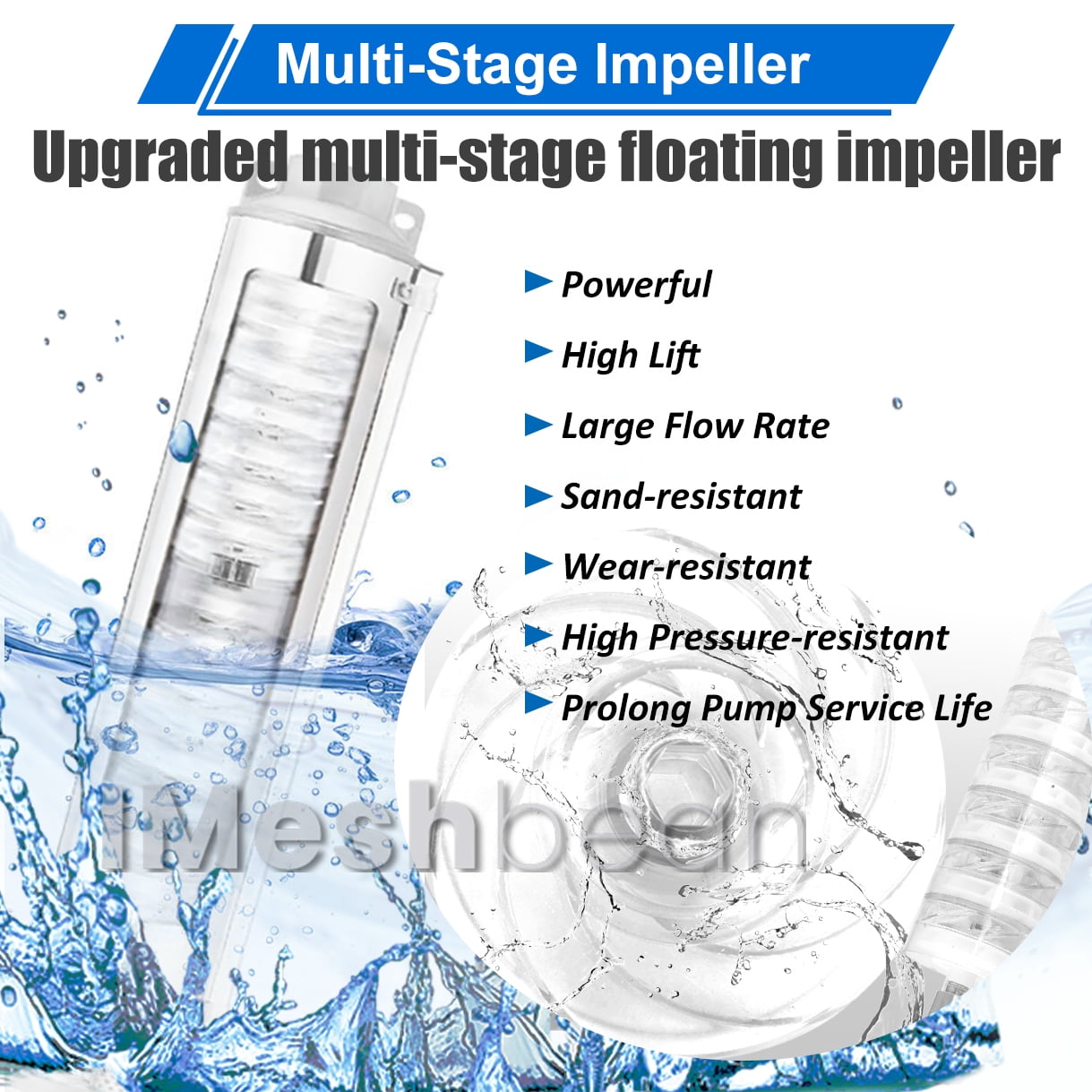 iMeshbean Deep Submersible Well Pump 1 HP Submersible Well Pump 110V Water Pump 37GPM 207ft Head with 100ft Electric Cable Stainless Steel Water Well Pumps Submersible w/ Bonus Outlet