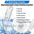 thumbnail image 5 of iMeshbean Deep Submersible Well Pump 1 HP Submersible Well Pump 110V Water Pump 37GPM 207ft Head with 100ft Electric Cable Stainless Steel Water Well Pumps Submersible w/ Bonus Outlet, 5 of 8