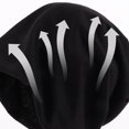 thumbnail image 3 of unbranded Gorro De Sin Con Protección Para Orejas Para Uso En Casa Y Exteriores, 3 of 6