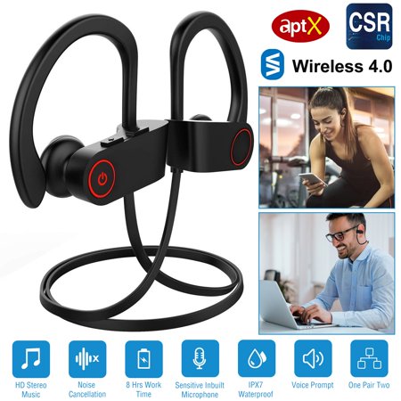 UPC: 0616043328485 | iMounTEK Bluetooth Headphones Wireless Earbuds  In-Ear Stereo Bass Headset for Sports/Workout/Gym  Black