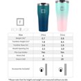 thumbnail image 4 of IRON FLASK Insulated Rover Tumbler and Lid & Straw Leak Proof & Stainless Steel Bottle for Hot & Cold Drinks, Bubble Gum, 24 Ounces, 4 of 4