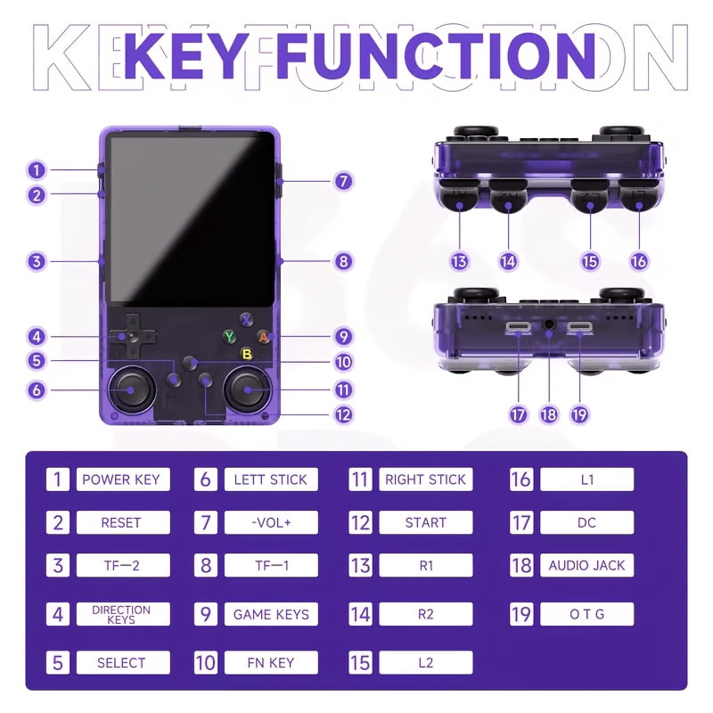 Best-selling Handheld Game Consoles, Handheld  Game Consoles, Entertainment Game Consoles, Multi-functional Game Consoles, High-definition Game Consoles