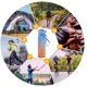 thumbnail image 5 of Botella de agua de 1000ML para beber, botellas deportivas para acampar, ir de excursión y correr Hugtrwg Para estrenar, 5 of 9