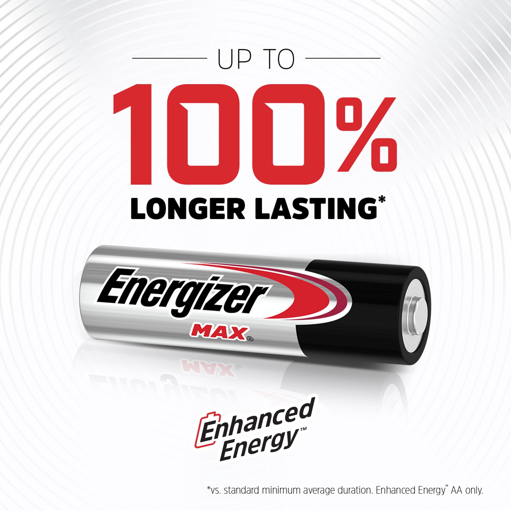 36 pack of Energizer MAX AA Alkaline Batteries, Double A Batteries
